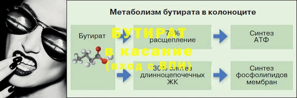 каннабис Вязьма